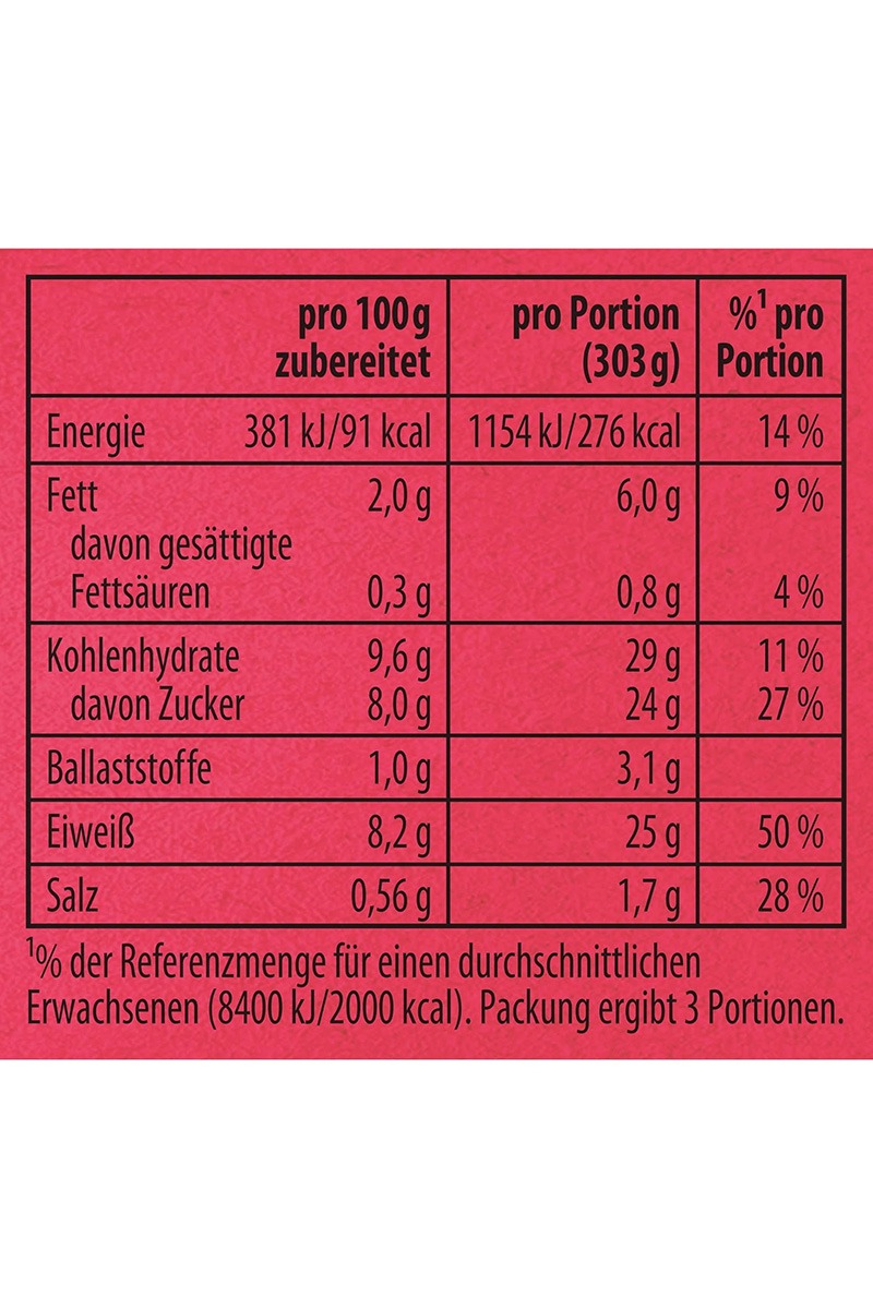 Knorr Fix Condimente pentru pui dulce-acrisor in stil asiatic 61g - imagine 3