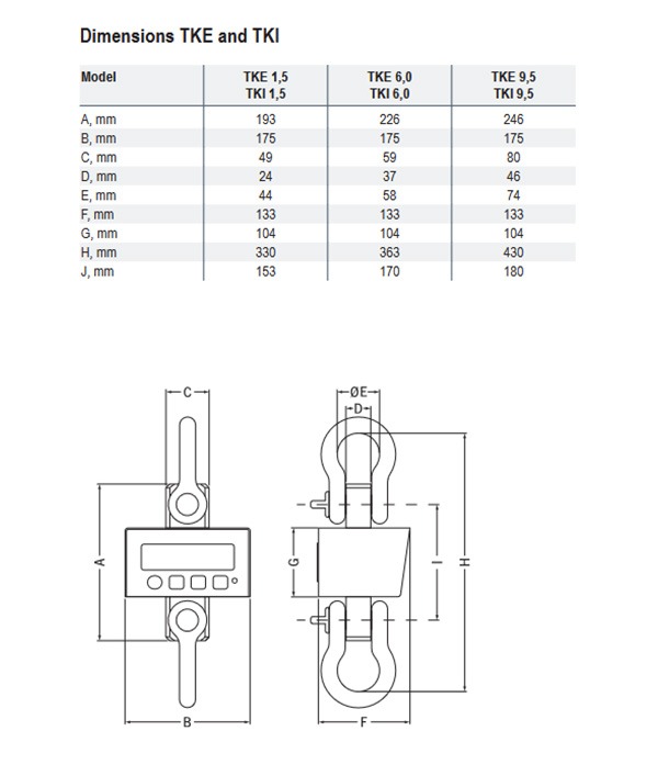 Cantar macara industrial Yale Tigrip TKE 9.5 – Image 2